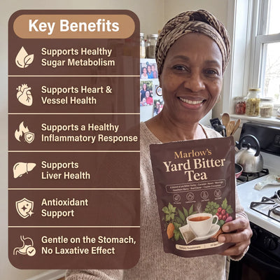 Marlow's Yard Bitter Tea
