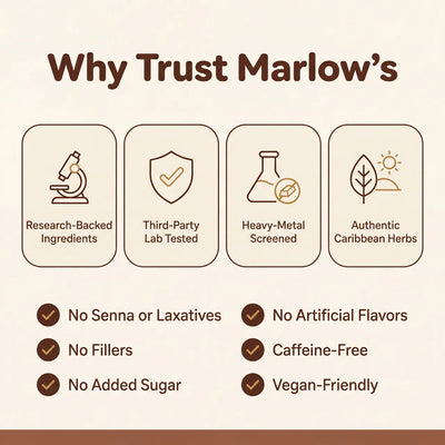 Marlow's Yard Bitter Tea