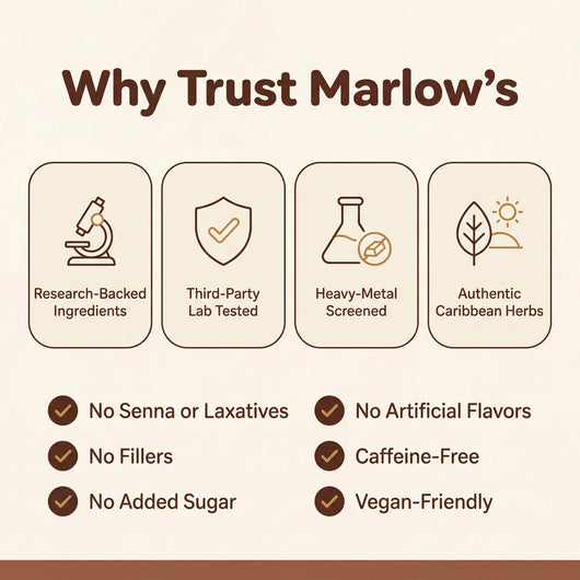 Marlow's Yard Bitter Tea