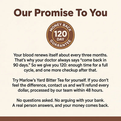 Marlow's Yard Bitter Tea