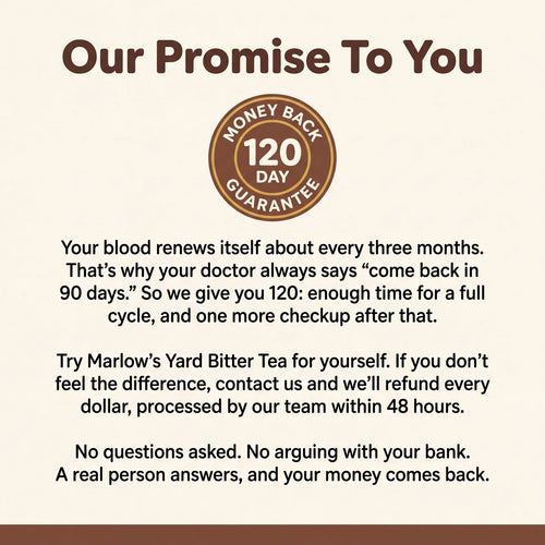 Marlow's Yard Bitter Tea